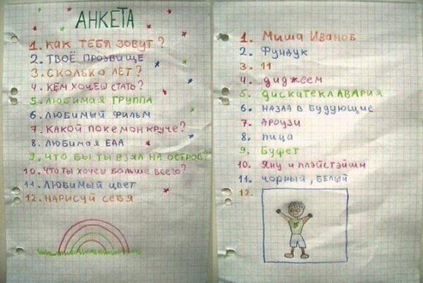 23 фото предметов из прошлого, которые вызовут у вас чувство ностальгии